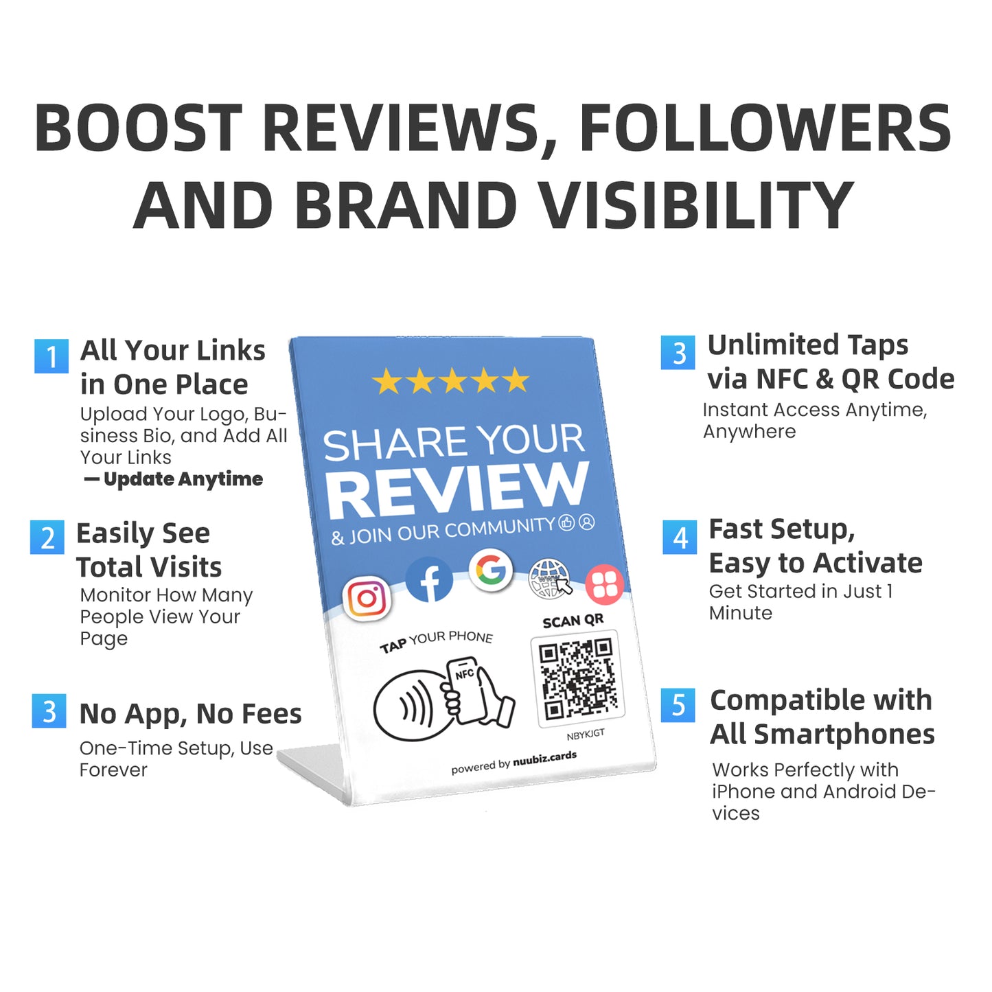 Multilink Review & Social Media Stand