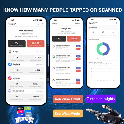 Multilink Review & Social Media Stand