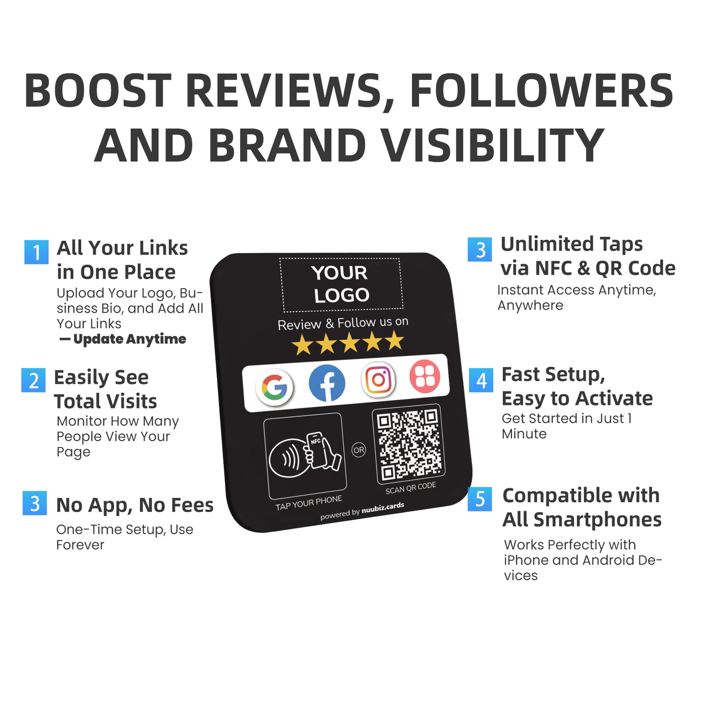 Custom Multilink Review & Social Media Sign Plate