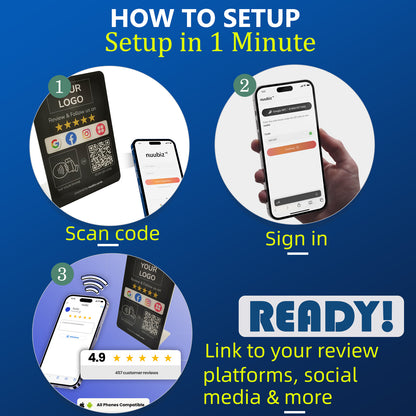 Custom Multilink Review & Social Media Sign Stand