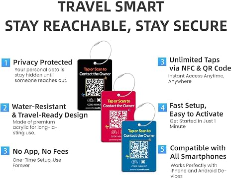 Etiquetas de equipaje inteligentes con NFC y código QR para maletas