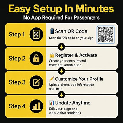 Rideshare Tip Sign for Drivers, Rating NFC QR Digital Tip Page