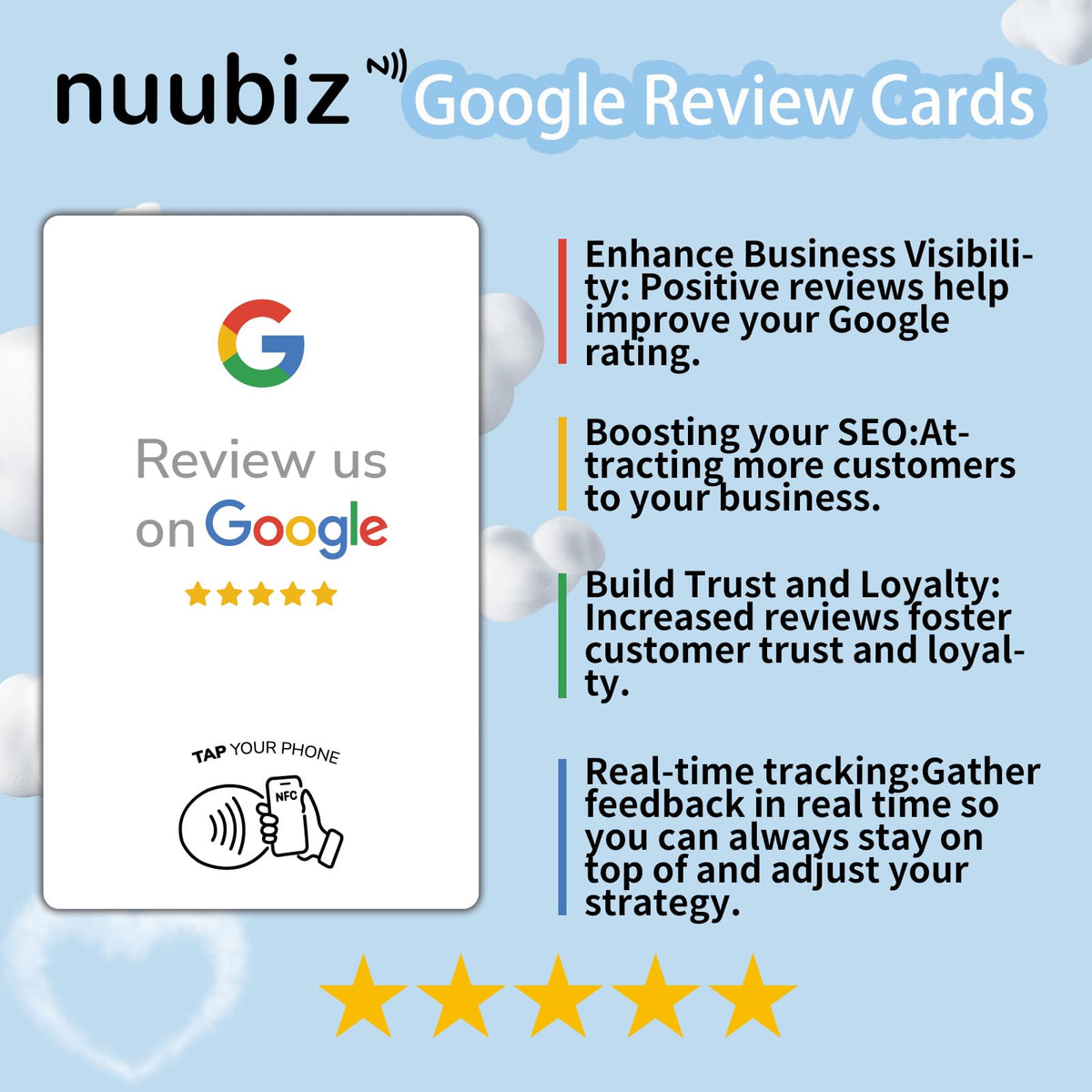 NUUBIZ Review Tap Card for Google (3 PCS)- NFC & QR Code Sign