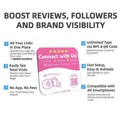 Multilink Tap or Scan to Connect with Us,Review Tap Card Plate for Google
