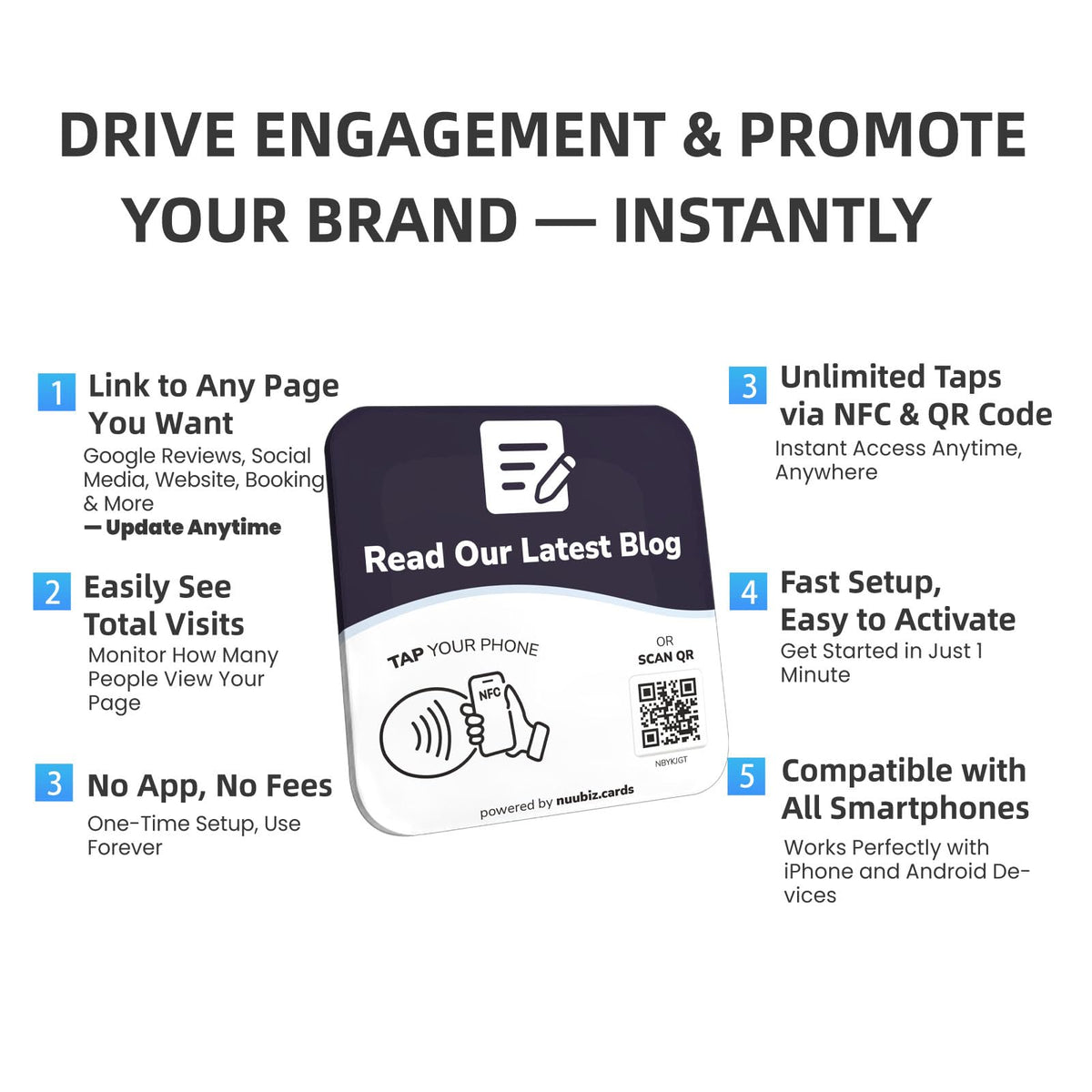 NFC Business QR Code Sign for Reading Your Blog