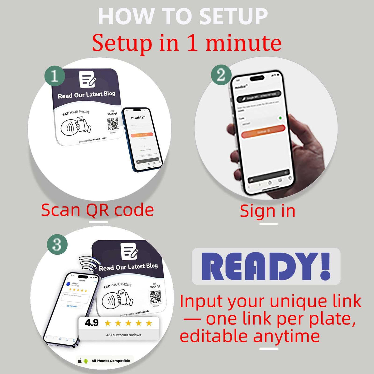 NFC Business QR Code Sign for Reading Your Blog