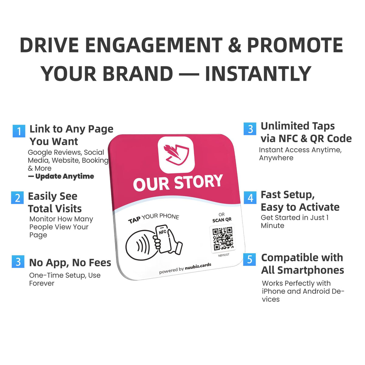 NFC Business QR Code Sign for Sharing Your Brand Story