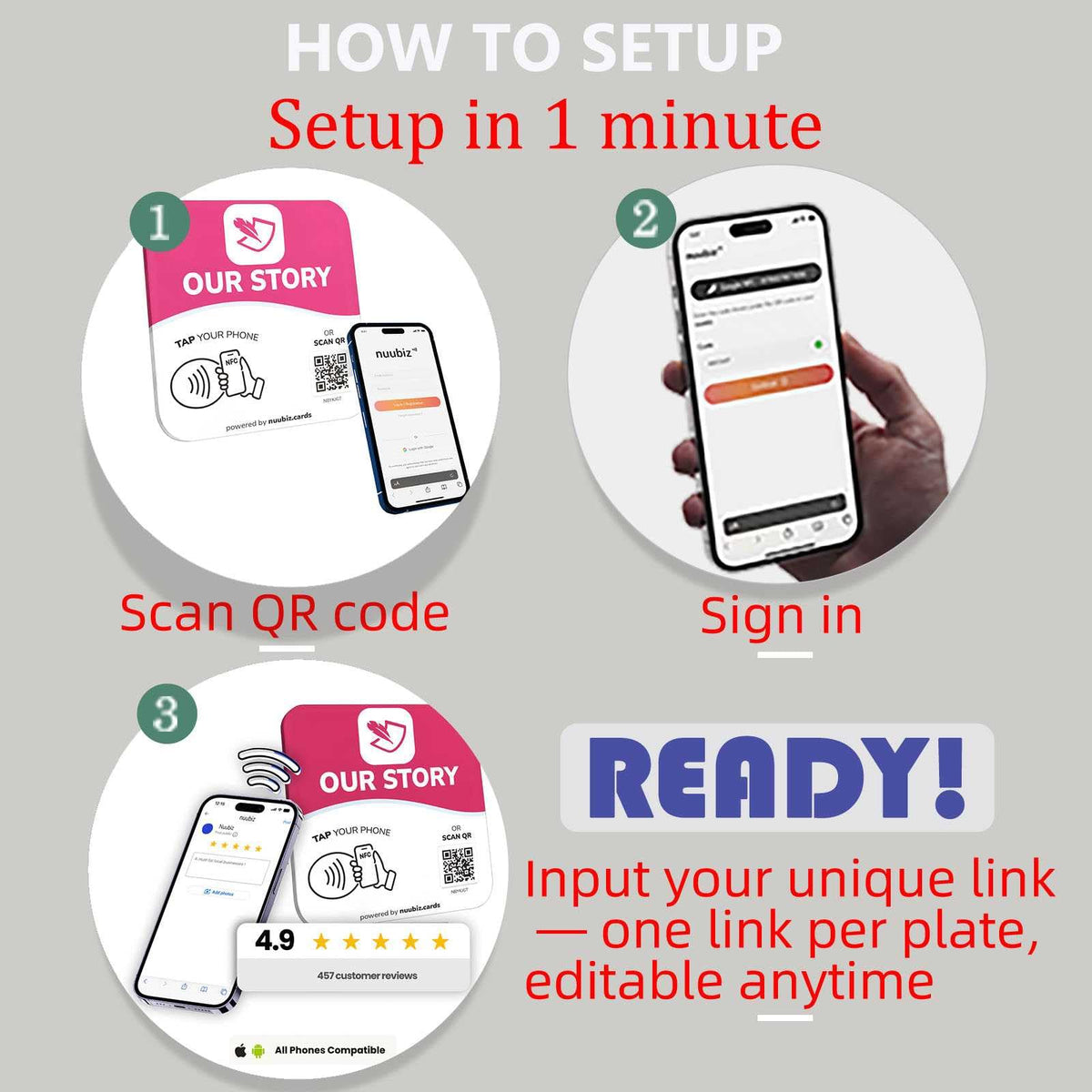 NFC Business QR Code Sign for Sharing Your Brand Story