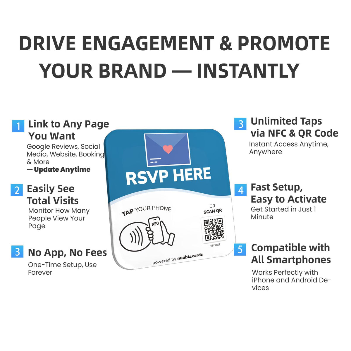 NFC Business QR Code Sign for Event RSVPs