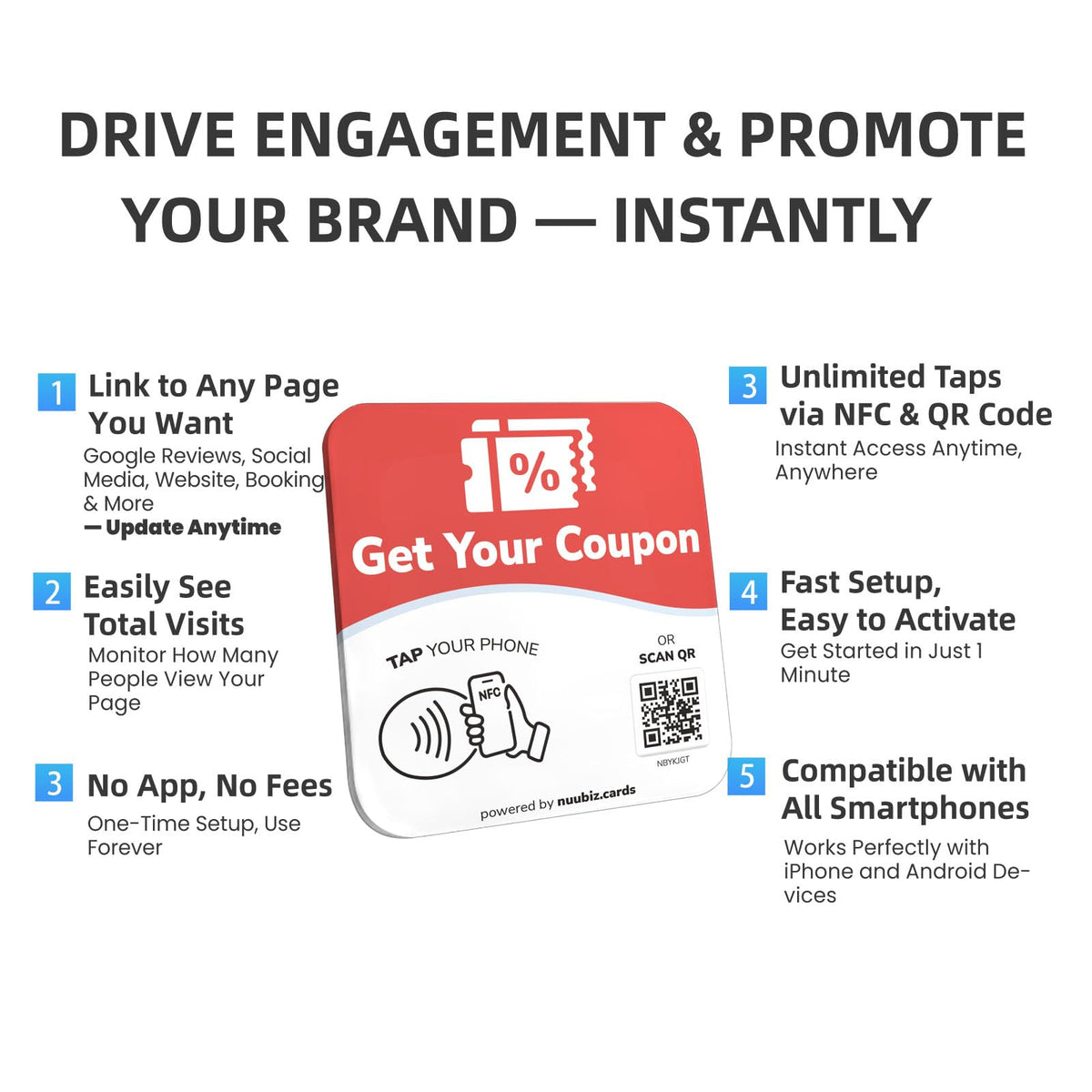 NFC Business QR Code Sign for Redeeming Coupons