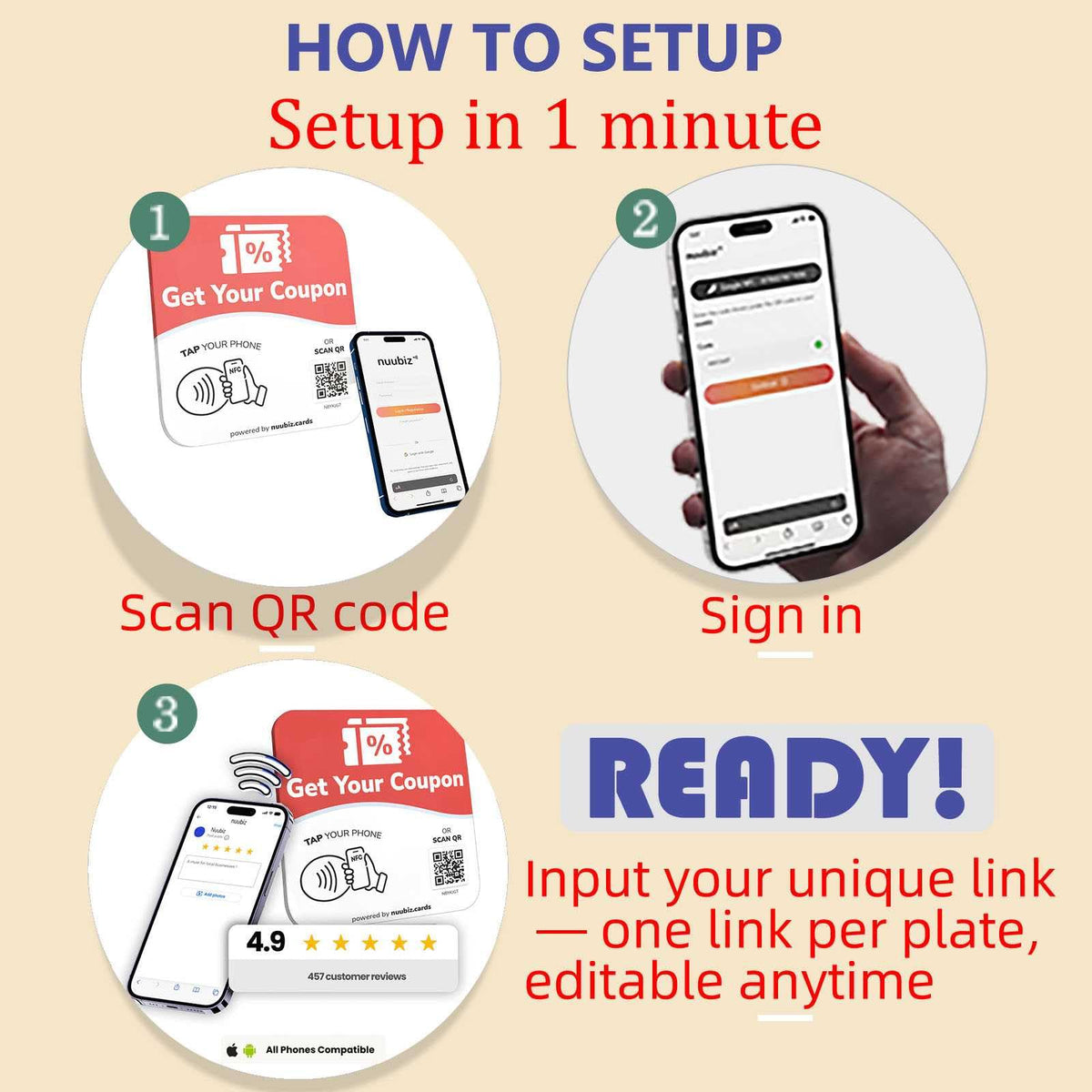 NFC Business QR Code Sign for Redeeming Coupons