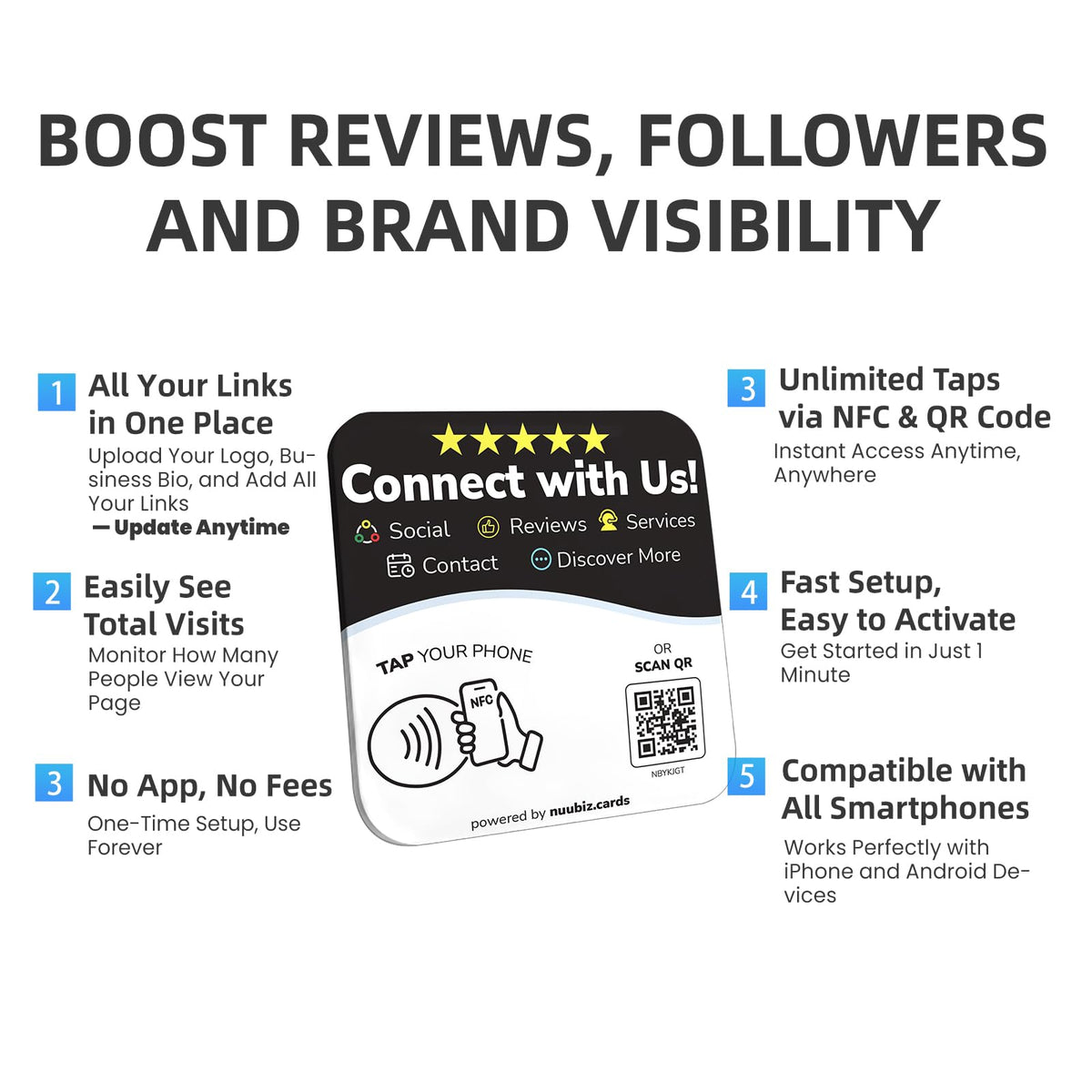 Multilink Review Tap Card for Google & Social Media Sign,NFC QR Sign Plate