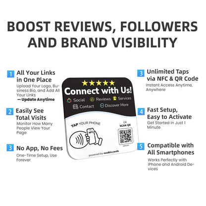 Multilink Review Tap Card for Google & Social Media Sign,NFC QR Sign Plate