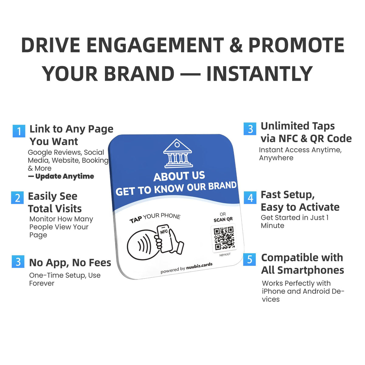 NFC Business QR Code Sign for Brand Introduction