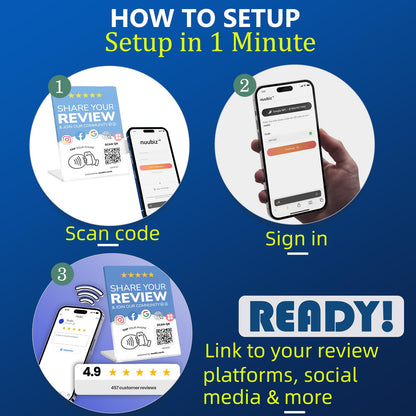 Multilink Review Stand for Google,Social Media Sign for Instagram, Facebook