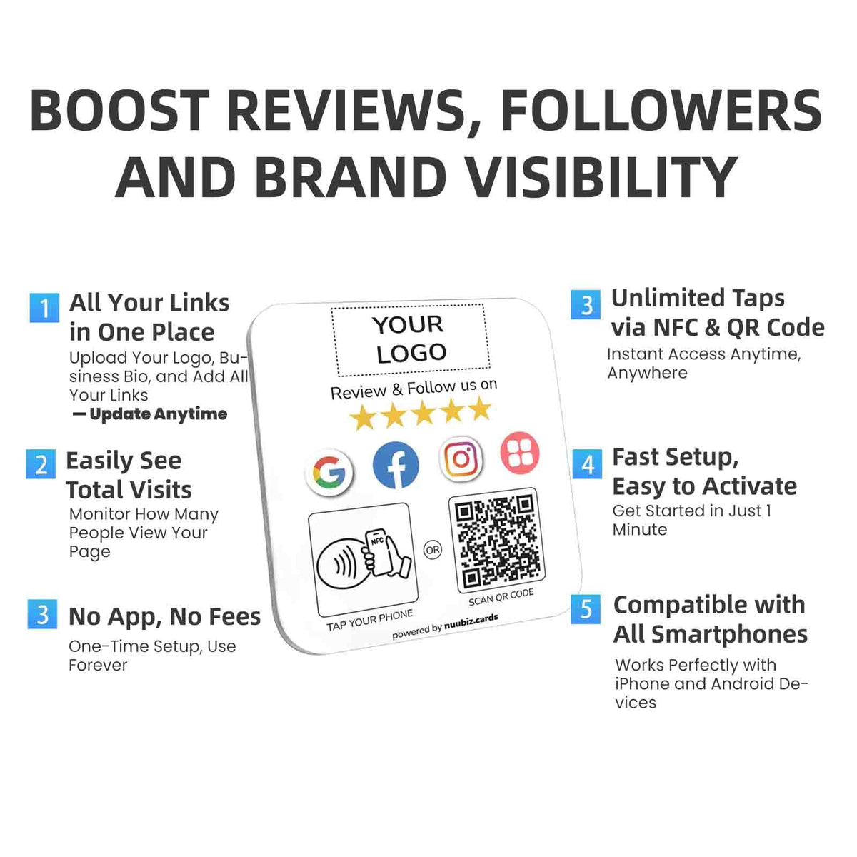 Custom Review Tap Plate for Google & Social Media Sign (2 Pack)