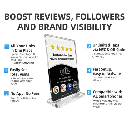 Multllink Review Tap Card Stand for Google with Social Media Sign