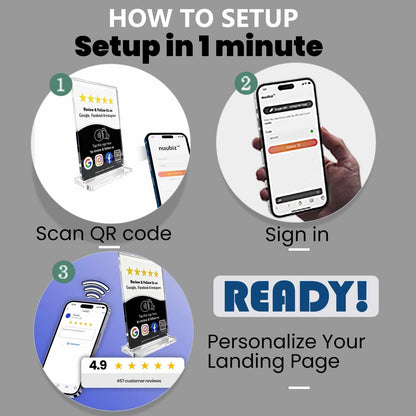 Multllink Review Tap Card Stand for Google with Social Media Sign