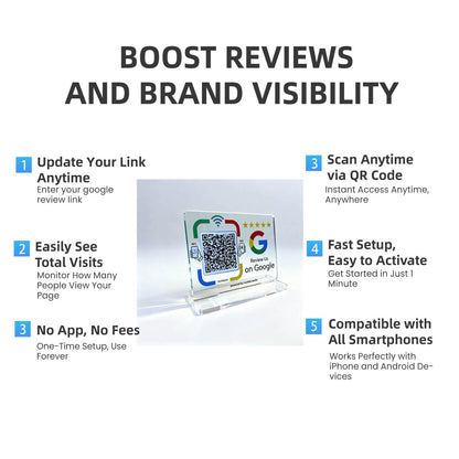 NUUBIZ Review Tap Card Stand, NFC Review Us Sign