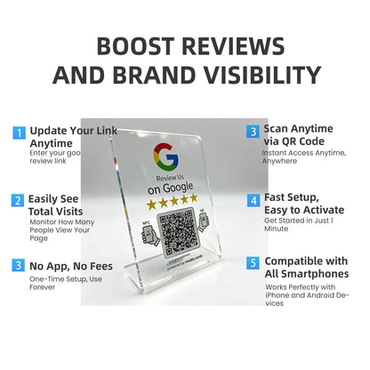 Review Us Stand for Google (1 Pack)– NFC & QR Code