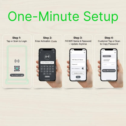 WiFi QR Code Sign for Guests – NFC WiFi Password Display Stand