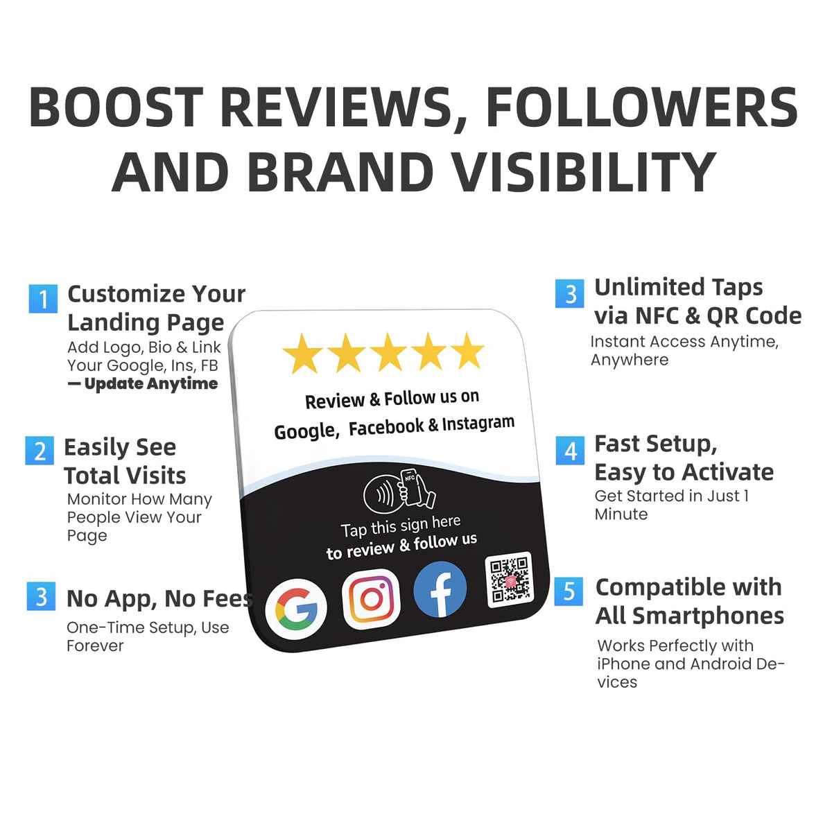 Large Google Review Plate with NFC & QR Code, All-in-One Social Media Link Hub, 7.1" × 7.1"