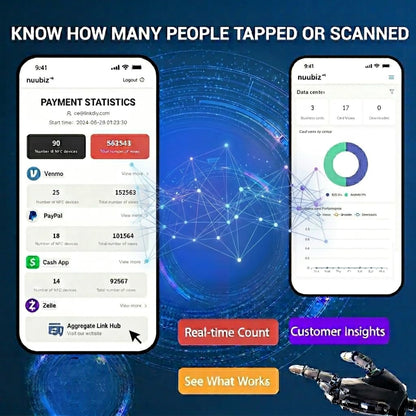 Multi-Link Payment Badge for Venmo, Cash App, Zelle & PayPal